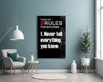 Two Rules voor Success zwarte typografie – Glasschilderij